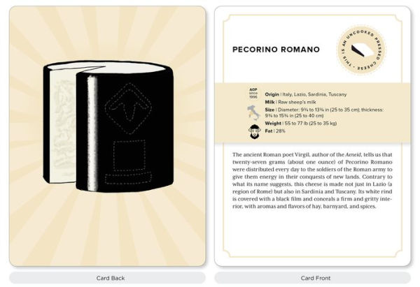 The Cheese Deck: 50 Cards to Discover, Pair, and Enjoy the World's Best Cheeses