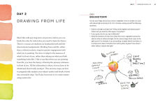 Alternative view 4 of Thinking in Watercolor: A Daily Practice to Unlock Your Creativity & Discover Your Inner Artist