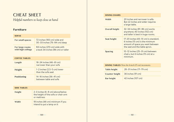 My Neighbor Saw Me Naked and Other Reasons You Need Drapes: The Essential Decorating Handbook