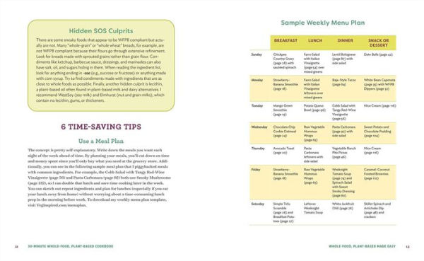 30-Minute Whole-Food, Plant-Based Cookbook: Easy Recipes With No Salt, Oil, or Refined Sugar