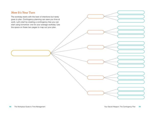 The Workplace Guide to Time Management: Best Practices Maximize Productivity