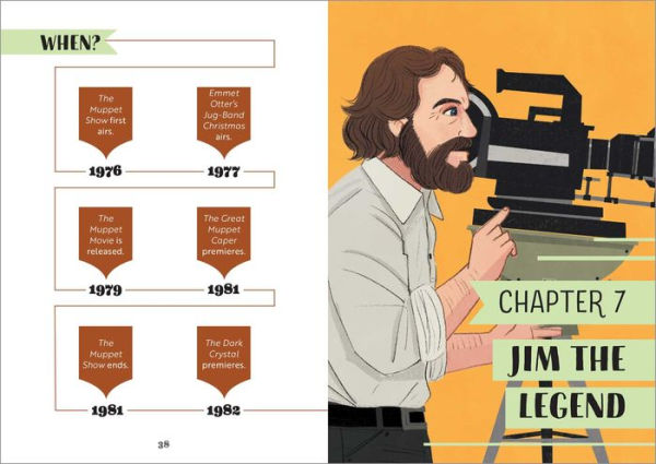 The Story of Jim Henson: An Inspiring Biography for Young Readers