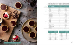 Alternative view 6 of The How-To Cookbook for Men: 100 Easy Recipes to Learn the Basics