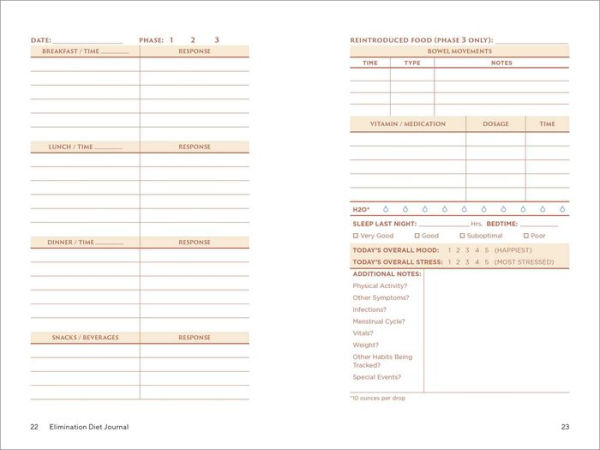 Elimination Diet Journal: 60-Day Symptom and Food Reintroduction Tracker