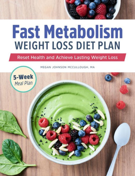 Fast Metabolism Weight Loss Diet Plan: Reset Health and Achieve Lasting