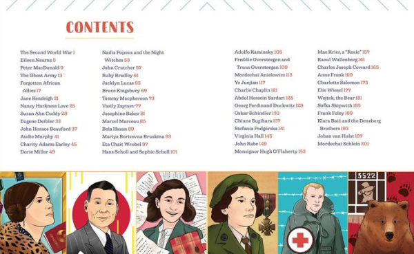 Heroes of World War II: A II Book for Kids: 50 Inspiring Stories Bravery