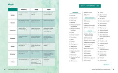Alternative view 4 of The Plant-Based Mediterranean Diet Cookbook: 75 Recipes for Lasting Weight Loss and Lifelong Health