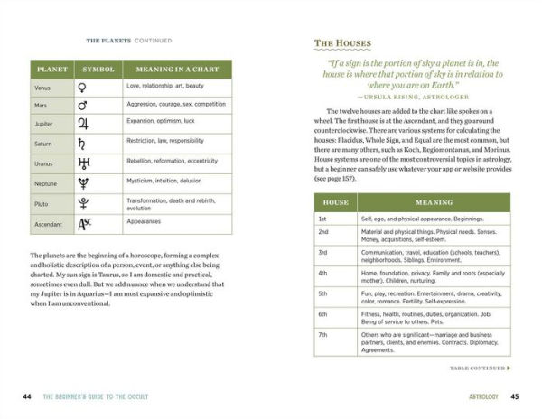 the Beginner's Guide to Occult: Understanding History, Key Concepts, and Practices of Supernatural