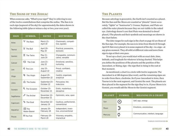 the Beginner's Guide to Occult: Understanding History, Key Concepts, and Practices of Supernatural