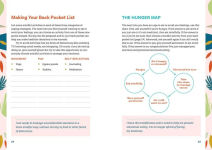 Alternative view 6 of The Journal for Emotional Eating: A Guided Journey to Improve Your Relationship with Food