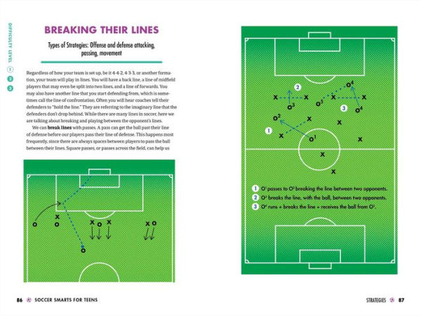 Soccer Smarts for Teens: 50 Skills and Strategies to Master the Game