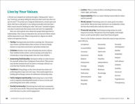 Alternative view 2 of The Introvert's Guide to Dating: How to Leverage Your Unique Strengths to Connect and Find Love