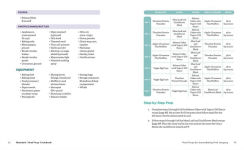 Alternative view 5 of Bariatric Meal Prep Cookbook: 6 Weeks of Perfectly Portioned Meals for Lifelong Weight Management