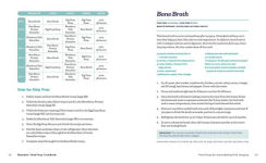 Alternative view 9 of Bariatric Meal Prep Cookbook: 6 Weeks of Perfectly Portioned Meals for Lifelong Weight Management