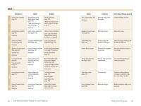 Alternative view 2 of The Whole-Body Guide to Gut Health: Heal Your Gut Through Diet, Exercise, and Stress Reduction