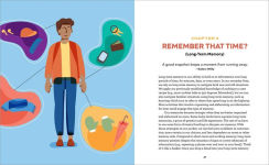 Alternative view 10 of Memory Activity Book: 100+ Brain Exercises to Supercharge Your Memory