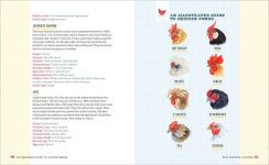 Alternative view 2 of The Beginner's Guide to Chicken Breeds: An Introductory Guide to Choosing the Right Flock