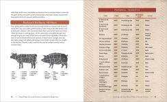 Alternative view 6 of Wood Pellet Grill and Smoker Cookbook for Beginners: Easy Recipes for Backyard Barbecue Excellence