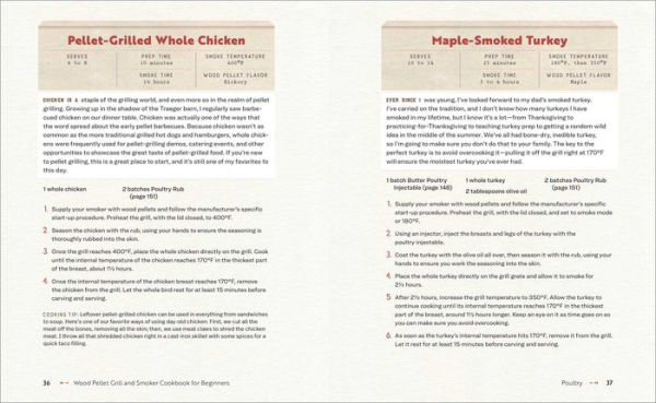 Wood Pellet Grill and Smoker Cookbook for Beginners: Easy Recipes for Backyard Barbecue Excellence