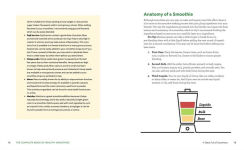 Alternative view 3 of The Complete Book of Smoothies: 115 Healthy Recipes to Nourish, Heal, and Energize