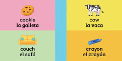 Alternative view 4 of 100 First Words for Toddlers: English-Spanish Bilingual: 100 primeras palabras para niños pequeños: Inglés - Español Bilingüe