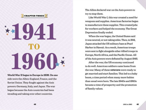 20th Century American Women's History for Kids: the Major Events that Shaped Past and Present