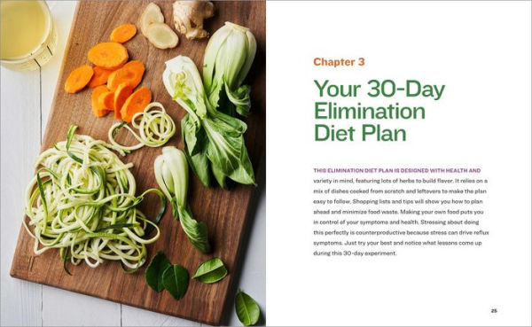 Healing Acid Reflux: Your 30-Day Diet Plan to Identify Triggers and Restore Health