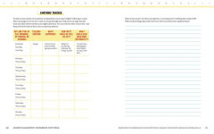 Alternative view 7 of Anger Management Workbook for Teens: Exercises and Tools to Overcome Your Anger and Manage Your Emotions