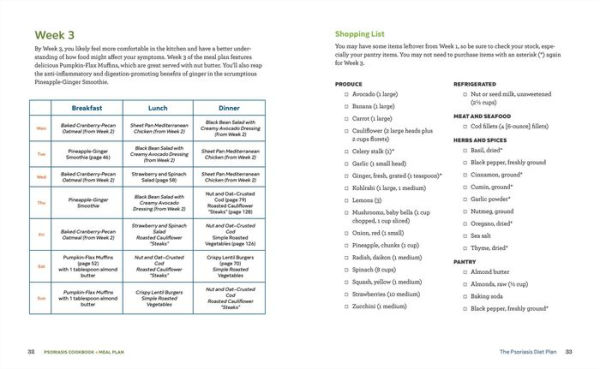Psoriasis Cookbook + Meal Plan: A Complete Guide to Relief With 75 Anti-Inflammatory Recipes