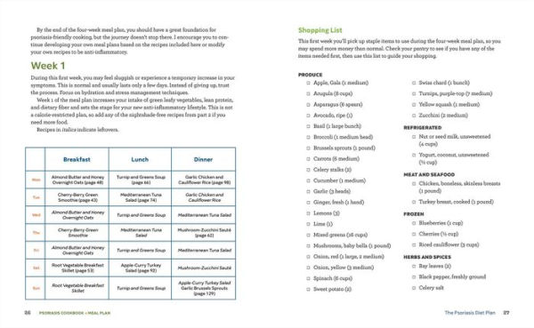 Psoriasis Cookbook + Meal Plan: A Complete Guide to Relief With 75 Anti-Inflammatory Recipes
