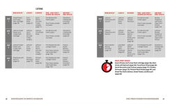 Alternative view 7 of Bodybuilding 30-Minute Cookbook: Fast and Easy Recipes to Fuel Your Workouts