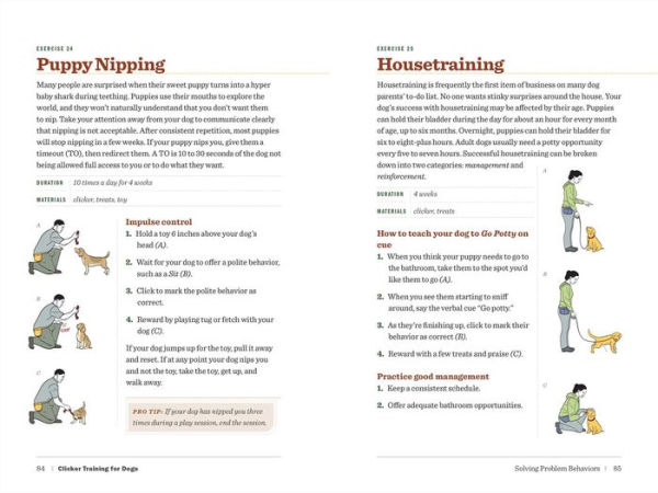 Clicker Training for Dogs: Master Basic Training, Common Cues, and Fun Tricks 15 Minutes a Day