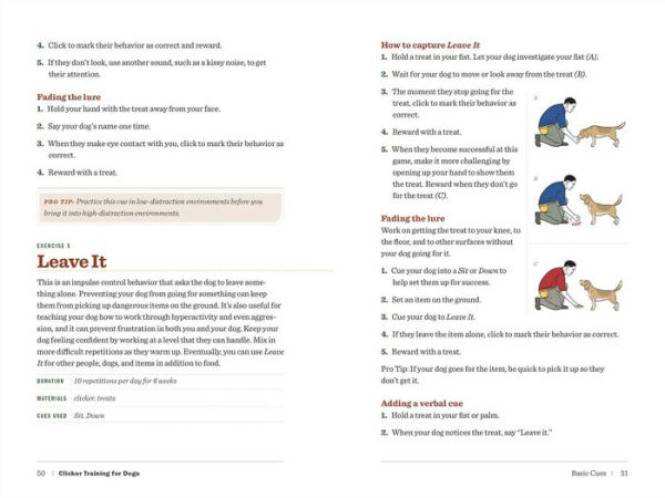 Clicker Training for Dogs: Master Basic Training, Common Cues, and Fun Tricks 15 Minutes a Day