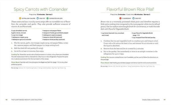 the Plant-Based Weight Loss Solution: A 28-Day Plan and Cookbook to Lose Healthy Way