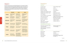 Alternative view 6 of The Plant-Based Weight Loss Solution: A 28-Day Plan and Cookbook to Lose Weight the Healthy Way