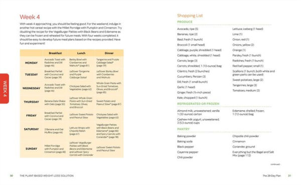 the Plant-Based Weight Loss Solution: A 28-Day Plan and Cookbook to Lose Healthy Way