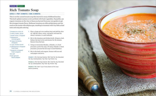 Candida Cookbook for Beginners: 85 Recipes to Alleviate Symptoms and Restore Gut Health