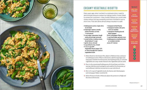 Instant Pot Vegetarian Cookbook for Two: Perfectly Portioned Recipes Your Favorite Pressure Cooker