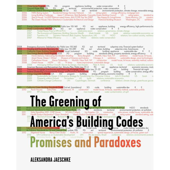 The Greening of America's Building Codes: Promises and Paradoxes