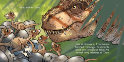 Alternative view 3 of Good Night T. rex