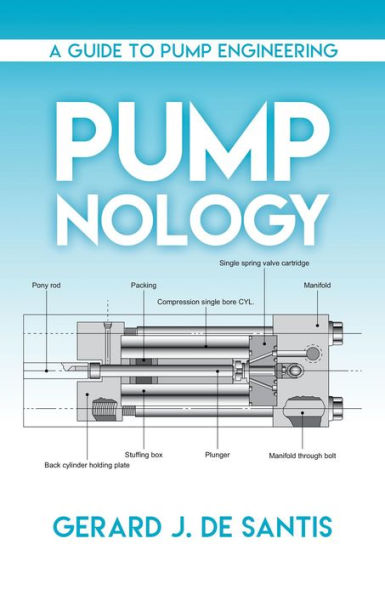 PUMP-NOLOGY