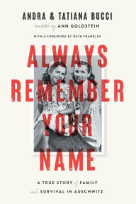 Title: Always Remember Your Name: A True Story of Family and Survival in Auschwitz, Author: Andra Bucci