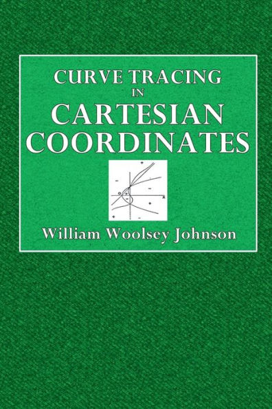 Curve Tracing in Cartesean Coordinates