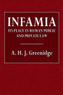 Infamia: Its Place in Roman Public and Private Law: