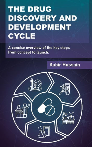 The Drug Discovery and Development Cycle: A concise overview of the key steps from concept to launch