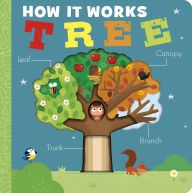 Title: How It Works: Tree, Author: Isabel Otter