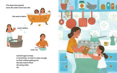 Alternative view 6 of Water Day