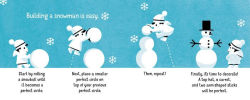 Alternative view 3 of I'm Going to Build a Snowman