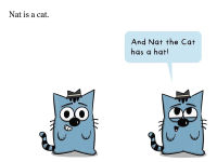 Alternative view 7 of Nat the Cat Has a Hat: Ready-to-Read Pre-Level 1