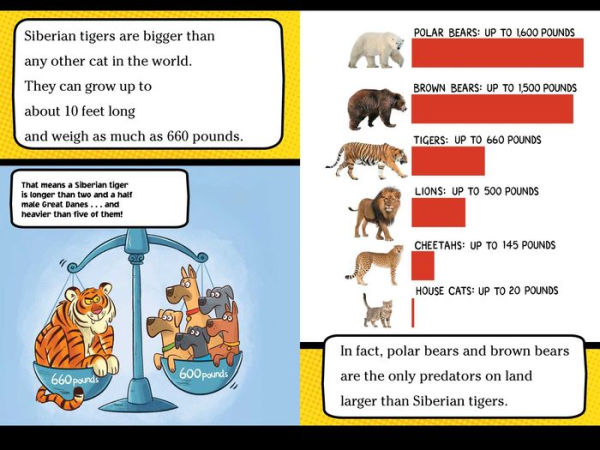 Five Super Fact-Filled Books!: Tigers Can't Purr!; Sharks Can't Smile!; Polar Bear Fur Isn't White!; Snakes Smell with Their Tongues!; Alligators and Crocodiles Can't Chew!